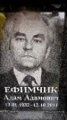 Захоронение ID 6357273