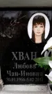 Захоронение ID 6357325