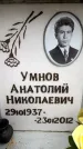 Захоронение ID 6357332