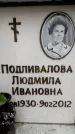 Захоронение ID 6357340