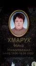 Захоронение ID 6357343