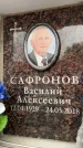 Захоронение ID 6357411