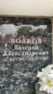 Захоронение ID 6357422