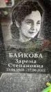Захоронение ID 6357430