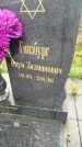 Захоронение ID 6357511