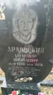 Захоронение ID 6357524