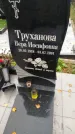 Захоронение ID 6357578