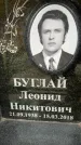 Захоронение ID 6357613