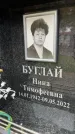 Захоронение ID 6357619