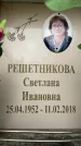Захоронение ID 6357640