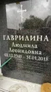 Захоронение ID 6357641