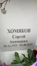 Захоронение ID 6357653