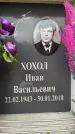Захоронение ID 6357662