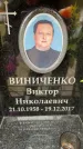 Захоронение ID 6357737