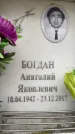 Захоронение ID 6357752