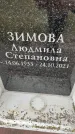 Захоронение ID 6357762