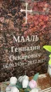 Захоронение ID 6357800
