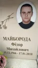 Захоронение ID 6357806