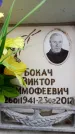 Захоронение ID 6357817