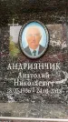 Захоронение ID 6357829