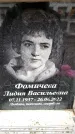 Захоронение ID 6357849