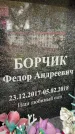 Захоронение ID 6357861
