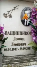 Захоронение ID 6357896