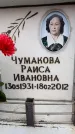 Захоронение ID 6357904