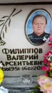 Захоронение ID 6357913