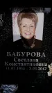 Захоронение ID 6357926