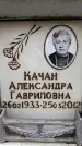 Захоронение ID 6357960