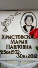 Захоронение ID 6357988