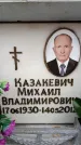 Захоронение ID 6358005