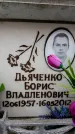 Захоронение ID 6358012