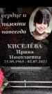 Захоронение ID 6358013