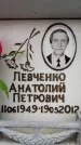 Захоронение ID 6358017