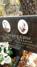 Захоронение ID 6358255