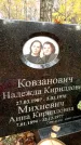 Захоронение ID 6358260