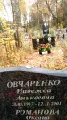 Захоронение ID 6358272