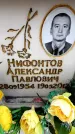 Захоронение ID 6358279