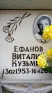 Захоронение ID 6358282