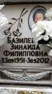 Захоронение ID 6358341