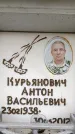 Захоронение ID 6358349