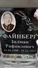 Захоронение ID 6358360