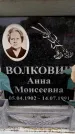 Захоронение ID 6358364
