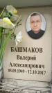 Захоронение ID 6358385
