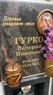 Захоронение ID 6358392
