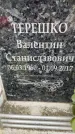 Захоронение ID 6358394