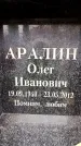 Захоронение ID 6358397
