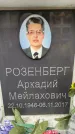 Захоронение ID 6358442